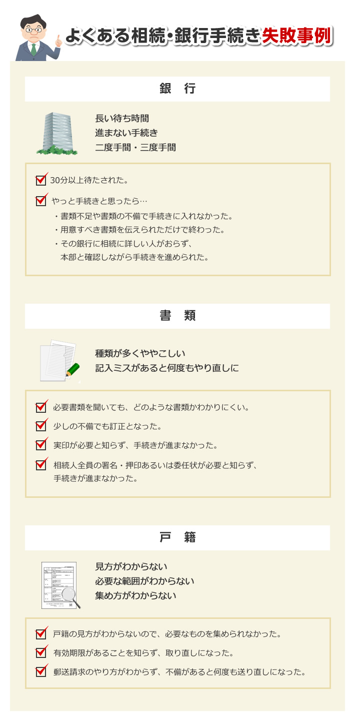 よくある相続・銀行手続き失敗事例