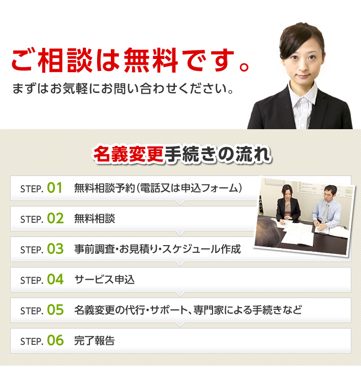 ご相談は無料です。まずはお気軽にお問い合わせください。名義変更手続きの流れ無料相談予約（電話又は申込フォーム）無料相談事前調査・お見積り・スケジュール作成サービス申込名義変更の代行・サポート、専門家による手続きなど完了報告