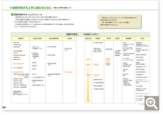 小冊子の中身02